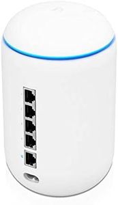 Ubiquiti UniFi Dream Machine dual_band