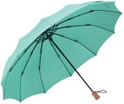 Mabu SMV-40547 Parasol Folding Umbrella, Women's, Men's, Unisex, 21.7 inches (55 cm), 12 Ribs, Snalk, Rain Umbrella, UV Protection, Light Blocking, Sun or Rain, Stylish, Cute, Lightweight, Japanese