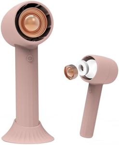 KENSUKA Portable Handheld Fan with Aromatherapy HA1, Personal USB Rechargeable Mini Turbo Fan with 3 Speed Adjustable and Desk Base, Pocket Hand Fans for Women, Travel, Makeup, Outdoor, Indoor.