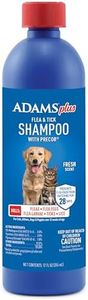 ADAMS Plus
