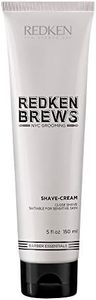 Redken - R