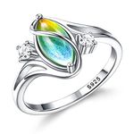 BESTEEL 925 Sterling Silver Mood Rings for Wome 18K White Gold Plated Handmade Oval Ring Temperature-Control Changeable Color Ring Mood Rings