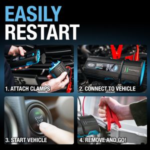 RING ULTRABOOST 1500A Jump Starter – Portable Car Battery Booster