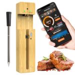 Meat Thermometer For Grillings