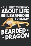 Bearded Dragon Notebook: Bearded Dr