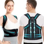 Vicorrect Posture Corrector for Wom