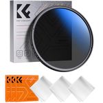 K&F Concept 82mm True Color ND2-400 Slim Variable ND Neutral Density Filter Adjustable Fader ND2 ND4 ND8 ND16 to ND400 Lens Filter + Microfiber Cleaning Cloth for DSLR Cameras (Nano-K Series)