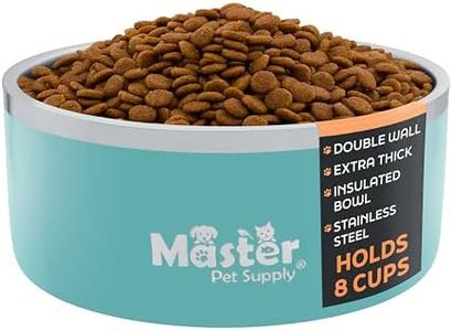 Master Pet