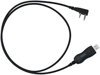 BTECH PC03