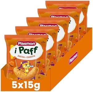 Plasmon Sn