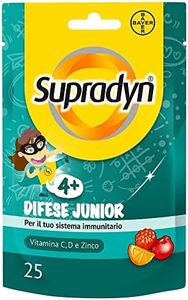 Supradyn D