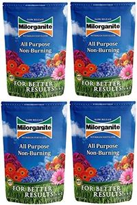 Milorganit
