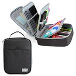 Large Pencil Case, Kasqo 54 Slots Big Capacity Portable Stationery Storage Marker Pen Pouch Bag Holder Multiple Compartment for School Office College Student Adult Teen