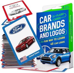 Car Brands