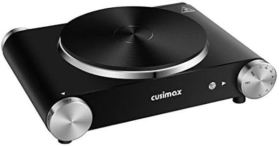 CUSIMAX El