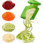 Veggie Spiralizers