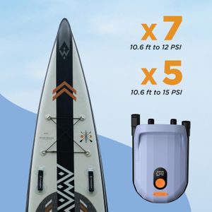 AIRBANK Whale Shark Pro Rechargeable SUP Pump – 20PSI Fast Inflation for Paddle Boards, Kayaks, Boats