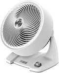 Vornado Air Circulator 633DC Energy