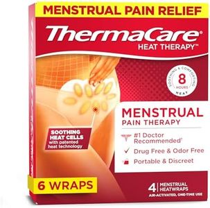 ThermaCare