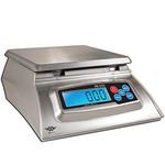 Professional Scales