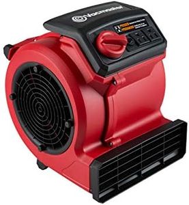 Vacmaster 
