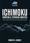 Ichimoku Charting & Technical Analy