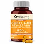 Carbamide Forte Curcumin with Piperine Tablets with 95% Curcuminoids | Immunity Boosters Tablet for Adults with Curcuma Longa, Turmeric Powder & Ginger – 90 Veg Curcumin Tablets.