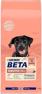 BETA Adult