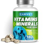 Mineral Supplement For Dogs