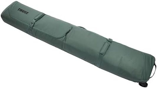 Thule Roun