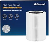 BLUEAIR Blue Pure 411i Max SmokeBlock Genuine Replacement Filter, Extra Carbon Captures 99.99% of Wildfire Smoke, fits Blue Pure 411i Max Air Purifier