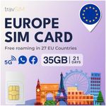 travSIM Europe SIM Card with 35GB o