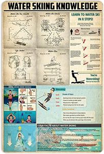 NEGLAI Water Skiing Knowledge Metal Signs Poster, Vintage Decorations Wall Art Decor 16x12 Inches