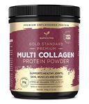 Collagen Types Powders