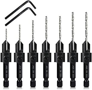 7 Pcs M2 C