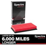 Spectre Essentials Engine Air Filter by K&N: Premium, 50-Percent Longer Life: Fits Select 2007-2020 FORD/LINCOLN/MAZDA (Explorer, Police Responder, Flex, Taurus, Aviator, MKT, MKS, CX-9, 6), SPA-2395