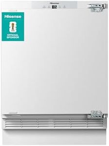 Hisense RU