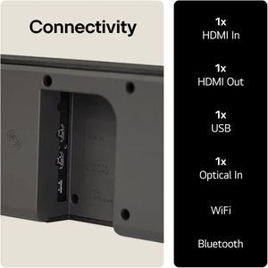 LG S80QR Dolby Atmos Soundbar – Wireless Subwoofer, Surround Sound