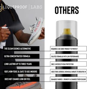 Liquiproof Shoe Protector Spray 125ml – Water & Stain Repellent
