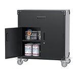 Aobabo Metal Storage Cabinet with W