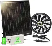 BINGLUX Solar Powered Fan with Batt