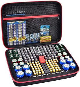 GWCASE Battery Organizer Storage Case with Tester, Holds 150+ AA AAA 9V C D and Coin Cell Batteries, Hard Shell Storage Box for Home & Garage, Black