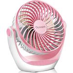 OCOOPA USB Fan, USB Desk Fan Table Fan with Strong Airflow & Quiet Operation, Portable Cooling Fan Speed Adjustable 360°Rotatable Head for Home Office Bedroom Table and Desktop