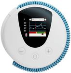 Lady-comp® | Fertility Tracker | Na