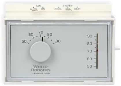 White-Rodg