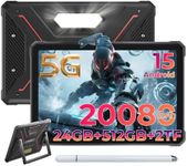 HOTWAV R9 Ultra 5G 2025 Rugged Tabl