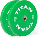 Titan Fitn