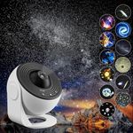 YunLone Home Planetarium Star Proje