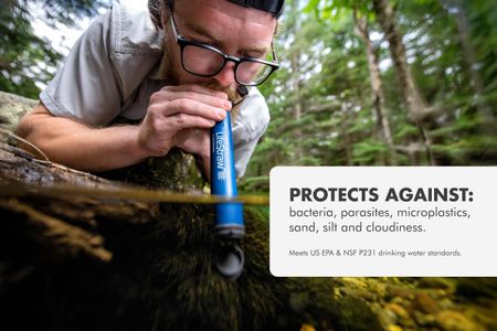 LifeStraw Personal Water Filter – Portable Blue Survival Filter