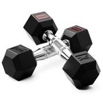 Lifelong Rubber Coated Hexa Dumbbell Set of 2 (2Kg x 2) for Home Gym – Weights for Men & Women – Exercise Equipment (Black)